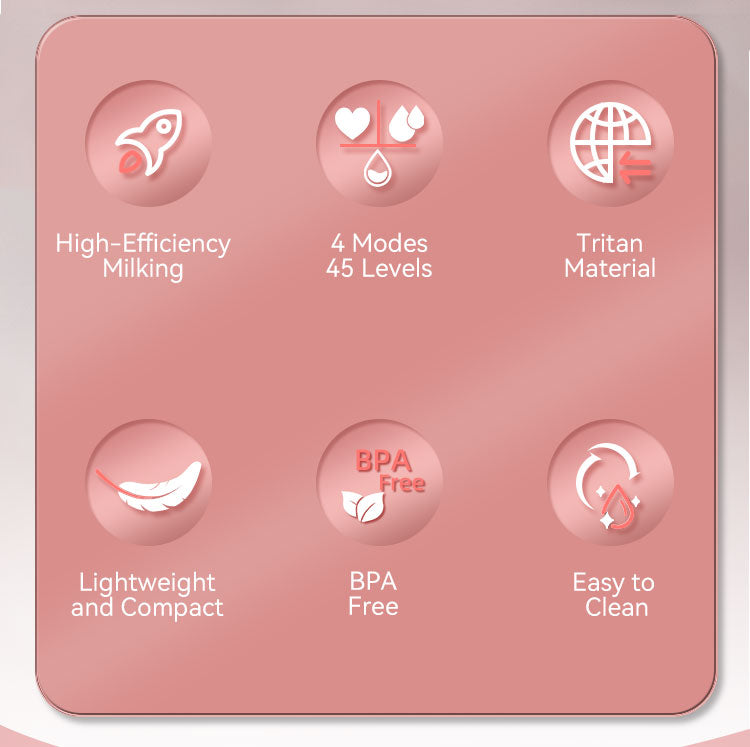 Hands-Free Wireless Silicone Breast Pump – BPA-Free Wearable Electric Pump